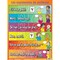 Poster Pals French Essential Classroom Posters Set II PS57 - alternate 8